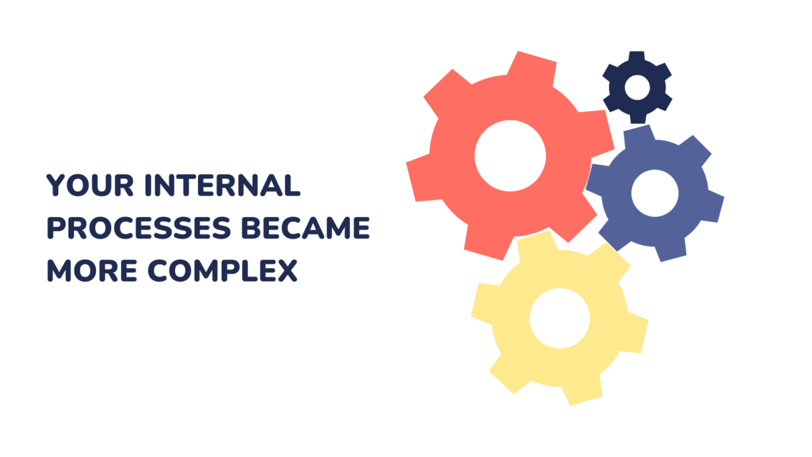 Your Internal Processes Became More Complex -  your business needs a digital solution